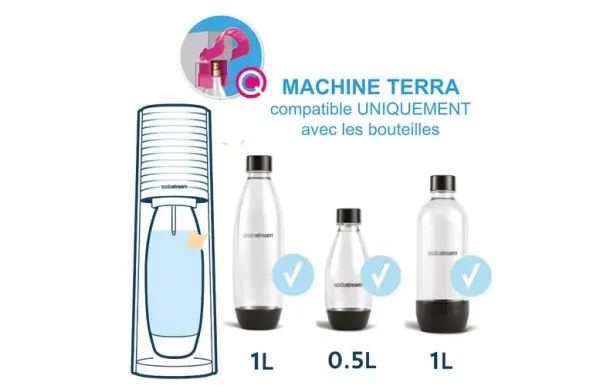 SODASTREAM MACHINE A 1012812333